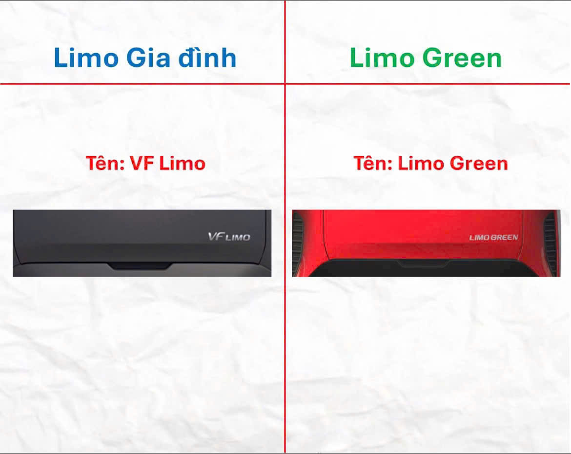 So Sánh Vf Limo Và Limo Green